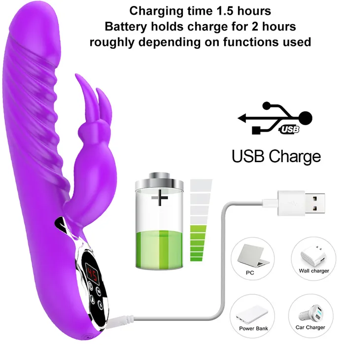 BeBuZZed Vibrators Bebuzzed Jive Heated USB Rabbit Vibrator Purple