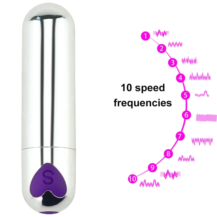BeBuZZed Vibrators Bebuzzed Ultra Bullet Powerful Vibrator USB SilverPurple
