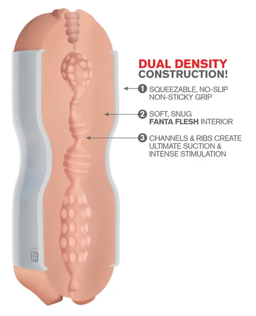 Male Sex Toys Tight Grip Squeezable Stroker Pussy Mouth Pdx Brands
